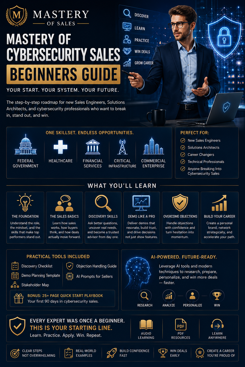 Cybersecurity Sales for Beginners